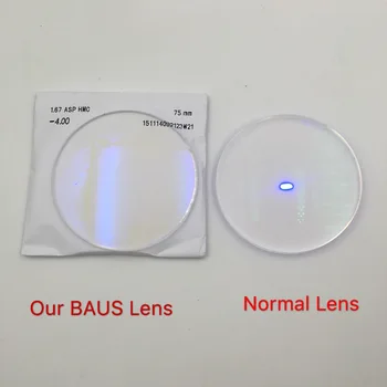 BAUS Ralferty 1.67 Anti Radiačnej Ochrany Optický Objektív Tenké Asférické HMC Predpis Objektív Krátkozrakosť/Presbyopia Okuliare